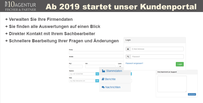 Top10 Kundenportal